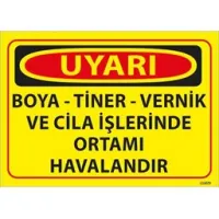 Boya İşlerinde Ortamı Havalandır Uyarı Levhası