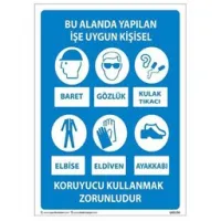 Kişisel Koruyucu Donanım Uyarı Levhası