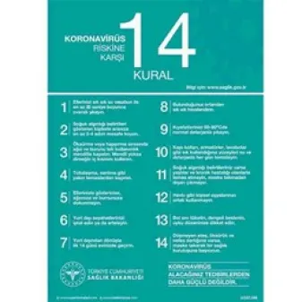 Koronavirüs Koronavirüs Riskine Karşı 14 Kural Uyarı Levhası