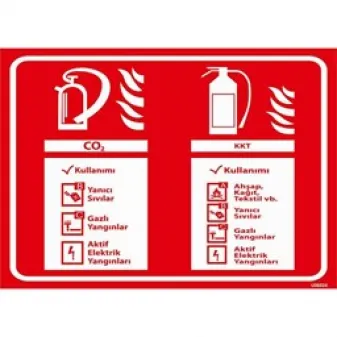 Yangın Tüpü Kullanımı Uyarı Levhası